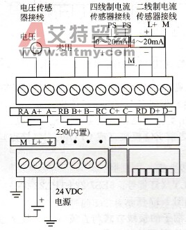模拟量输入模块(AI)的接线方式