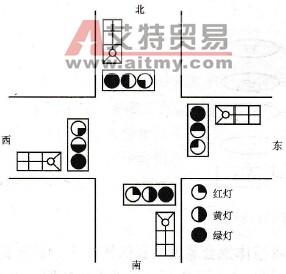 十字路口交通信号灯布置