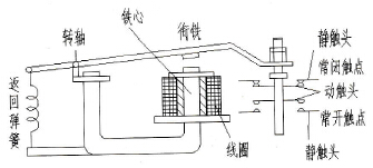 电磁继电器