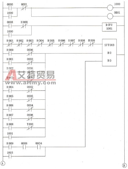 上泡机械手控制梯形图