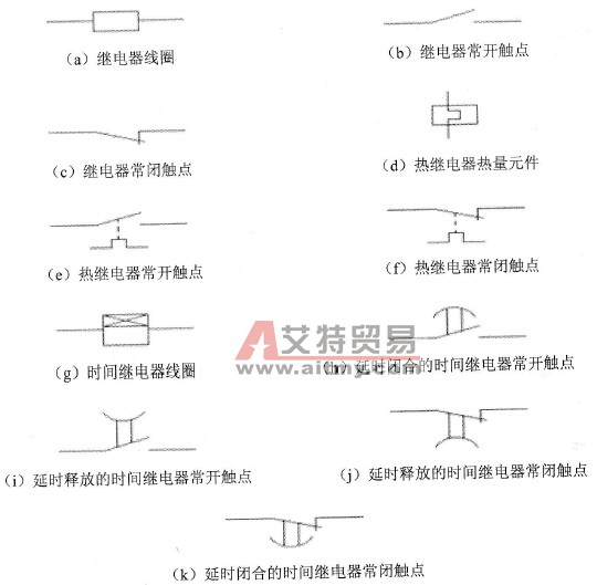 继电器图形符号