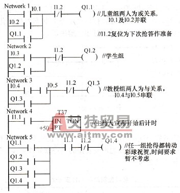 三组抢答器梯形图（草图）