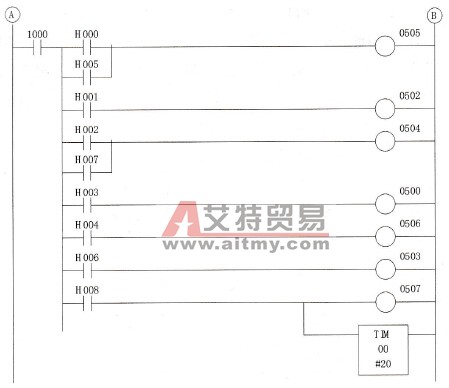 上泡机械手控制梯形图