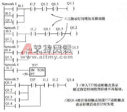 三组抢答器梯形图（完成）
