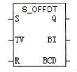 S_OFFDT指令符号