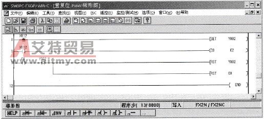 梯形图