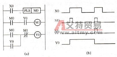 PLC减少输入点数的输入设备多功能化措施