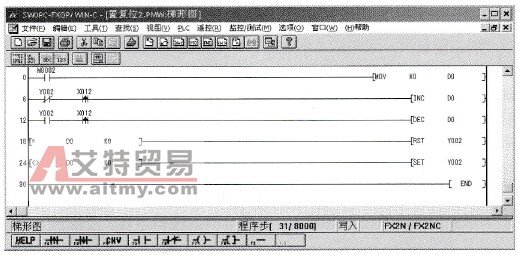 梯形图
