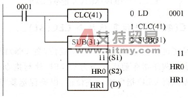 SUB指令的应用