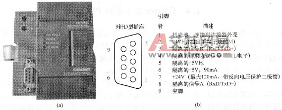 EM277模块