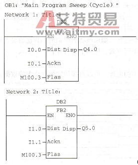 调用程序代码