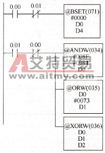 逻辑运算指令应用示例