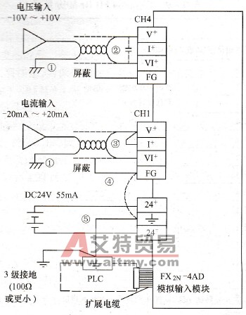FX2N - 4AD接线图
