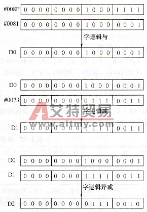 执行各种逻辑运算的过程