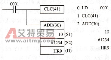 ADD指令的应用