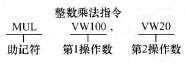 指令语句的构成