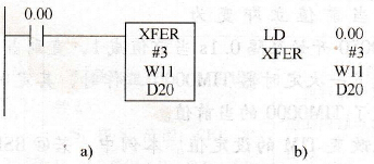 XFER指令的梯形图和语句表应用示例