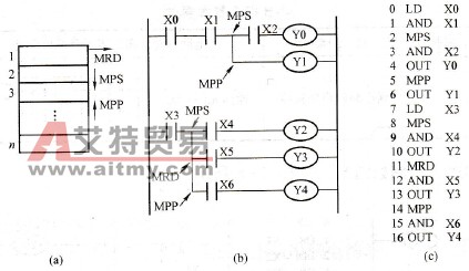 一层栈电路