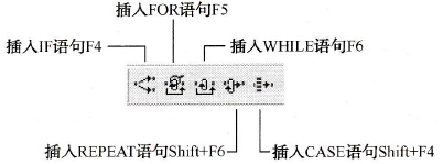 ST中的工具条