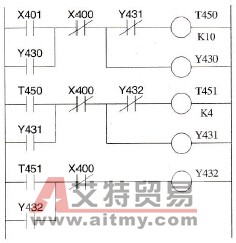 实现电动机顺序启动的梯形图