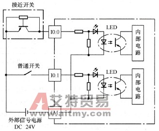 直流输入端内部接线图