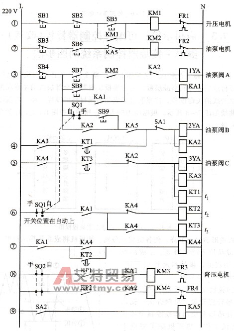 热压机继电-接触器控制电路图