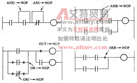 用NOP指令修改