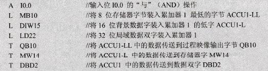 STEP 7直接寻址的装载与传送指令