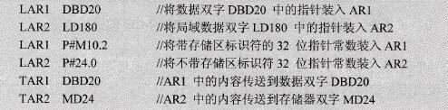 STEP 7的地址寄存器的装载与传送指令