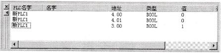 添加完地址的观察窗口