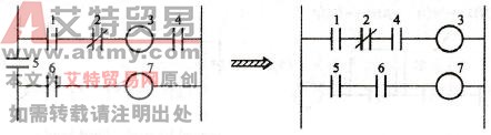 梯形图的设计规则说明之一