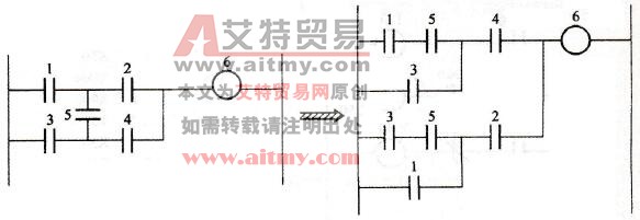 桥式电路的处理