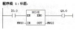 装载与传送梯形图指令示例