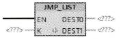 JMP_LIST指令