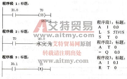 保持型接通延时定时器示例