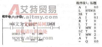 保持型接通延时定时器方框指令的示例