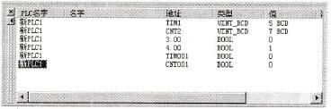 添加完地址的观察窗口