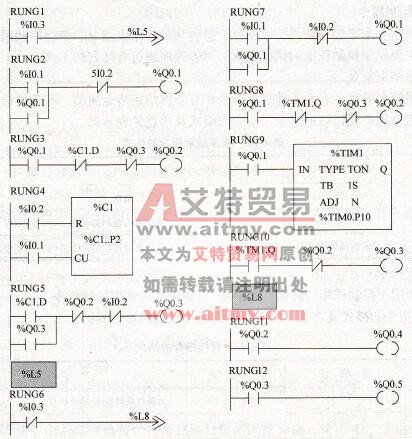 带有手动/自动切换的电动机Y-△减压起动控制程序
