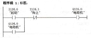 符号寻址的梯形图