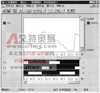 时间图监视器窗口