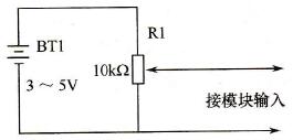 用于A/D转换的模拟信号源