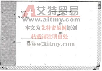 例1的梯形图