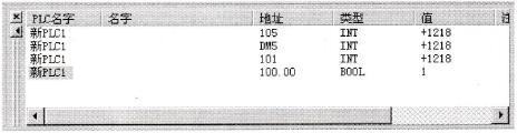 观察窗口观察A/D和D/A转换