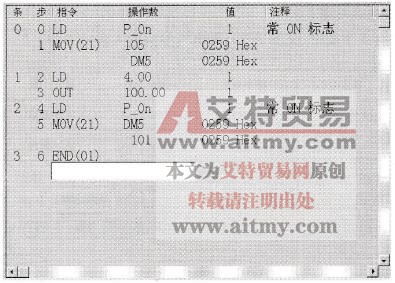 助记符窗口观察程序的运行