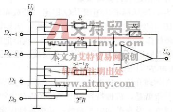 权电阻加法器