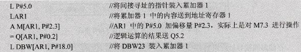 区内间接寻址的例子