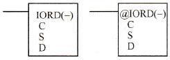 特殊I/O单元读指令梯形图符号