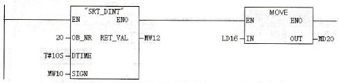 S7-300/400的延时中断组织块
