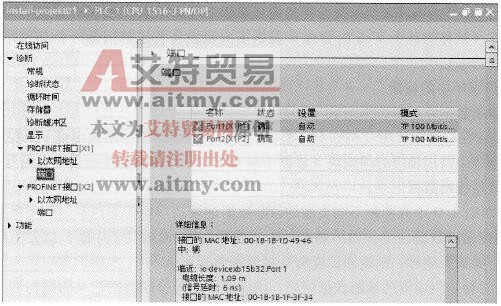 STEP 7中的PROFINET端口诊断