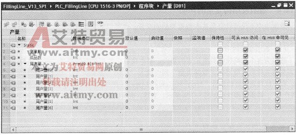 显示数组元素
